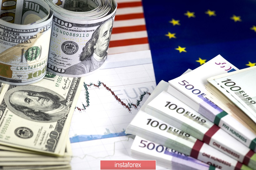 EUR/USD. Информационный вакуум толкает пару к 13-й фигуре