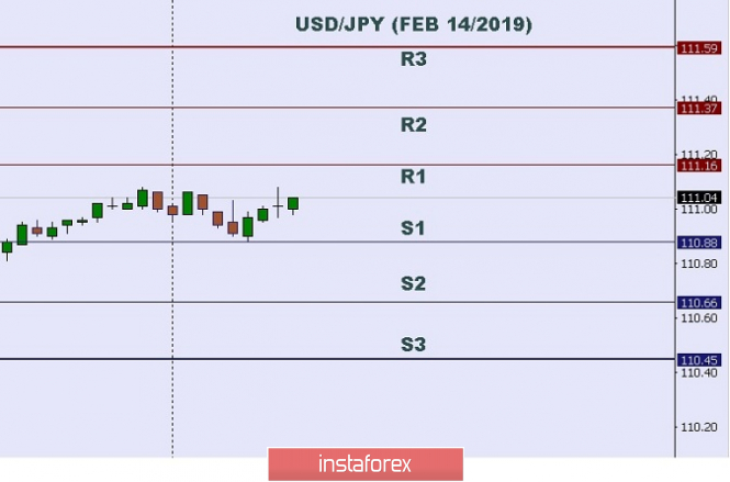 ফরেক্স নিউজ এবং পর্যালোচনা! - Page 37 Analytics5c64d9de71c75