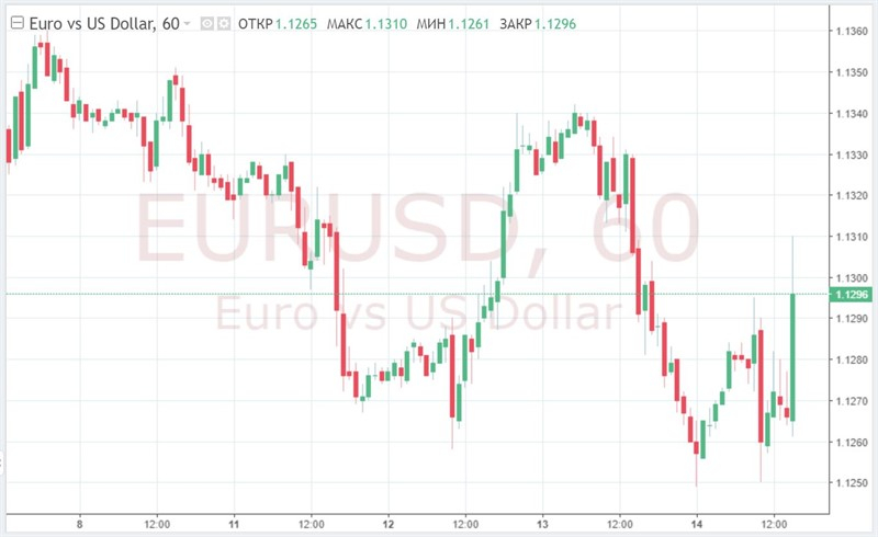 EUR/USD: l'euro peut encore décevoir les investisseurs