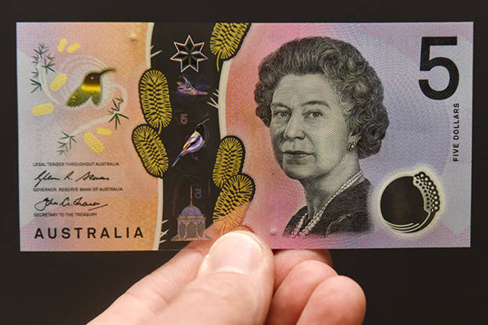 Изменчивость австралийского доллара привлекает и «быков», и «медведей»