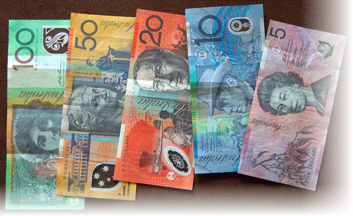 Австралийский доллар восстанавливается после падения