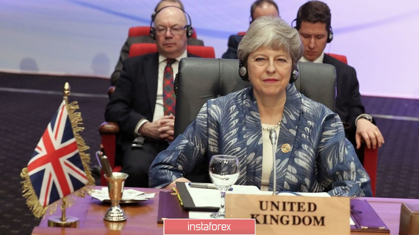 GBP/USD. Тереза Мэй отчитается об итогах «европейского вояжа» 