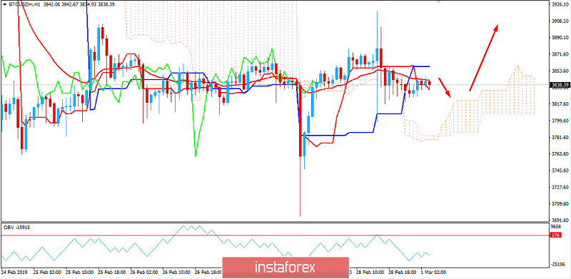 analytics5c78b95103dba.png