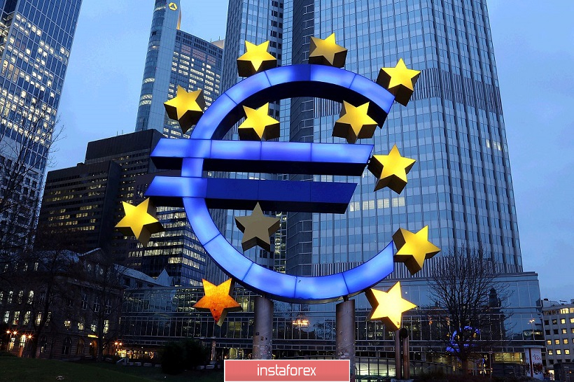 Мартовское заседание ЕЦБ: превью