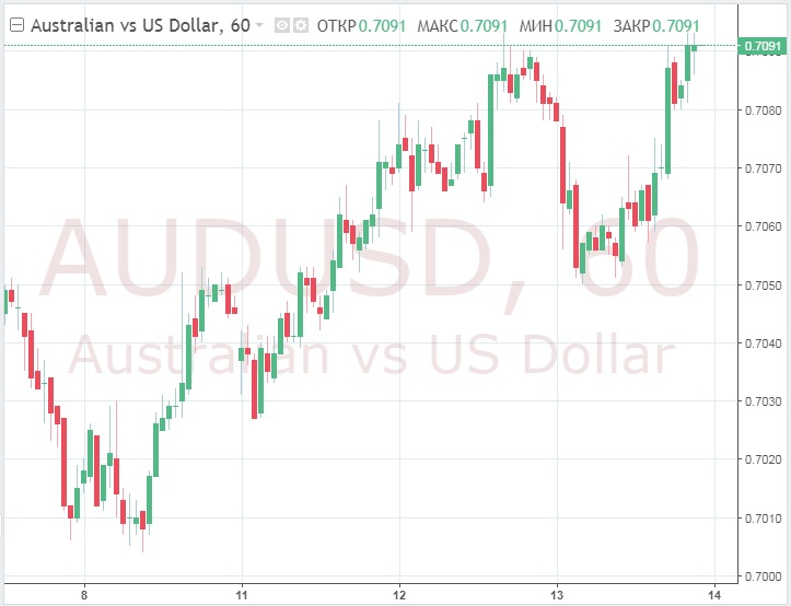  Le dollar australien n'a pas pu rester au top. Le dollar américain monte en prix malgré la faiblesse de la demande