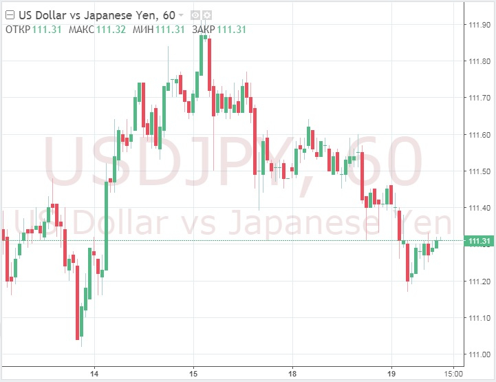 Доллар оказался не готов к заседанию ФРС, а вот у иены звездный час 