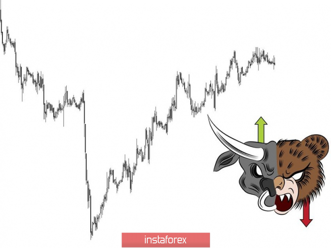 Курс валюты на 20.03.2019 analysis