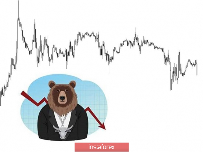 Курс валюты на 21.03.2019 analysis