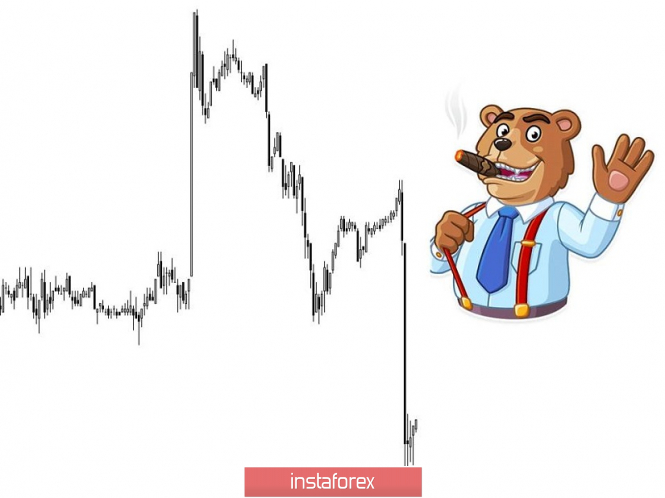 Курс валюты на 22.03.2019 analysis