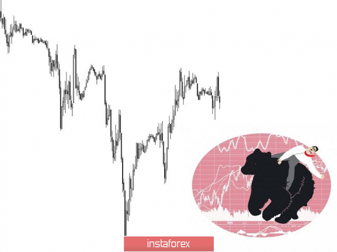 Курс валюты на 25.03.2019 analysis