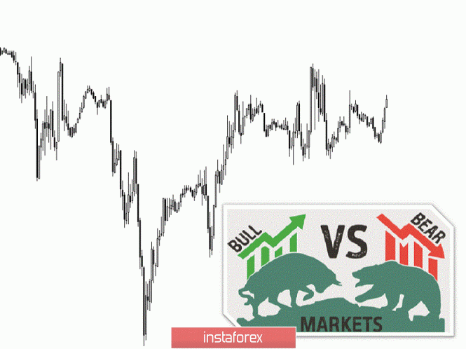 Торговые рекомендации по валютной паре GBPUSD - расстановка торговых ордеров (26 марта)