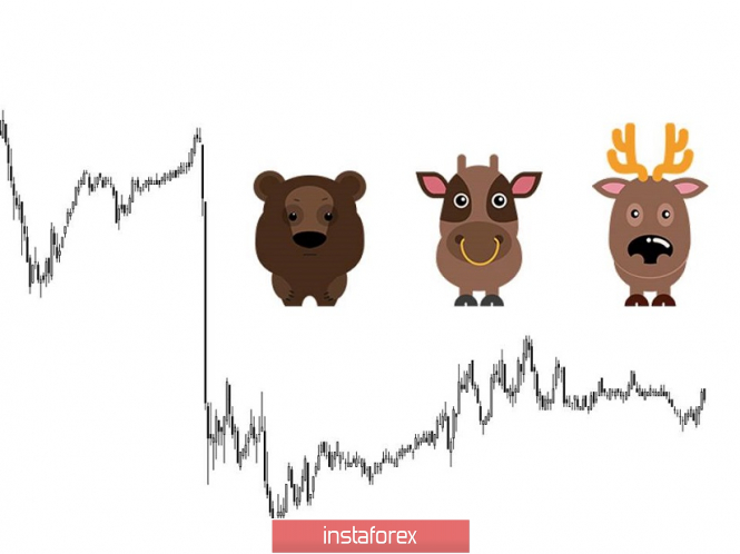 Курс валюты на 26.03.2019 analysis