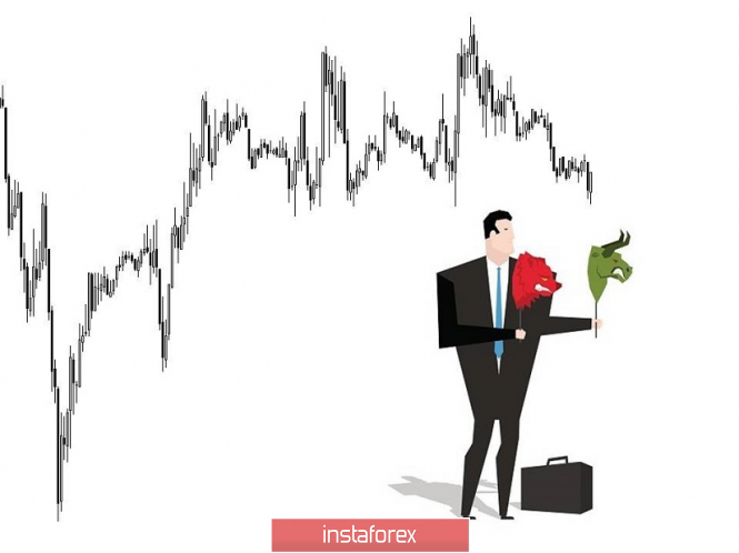Курс валюты на 27.03.2019 analysis