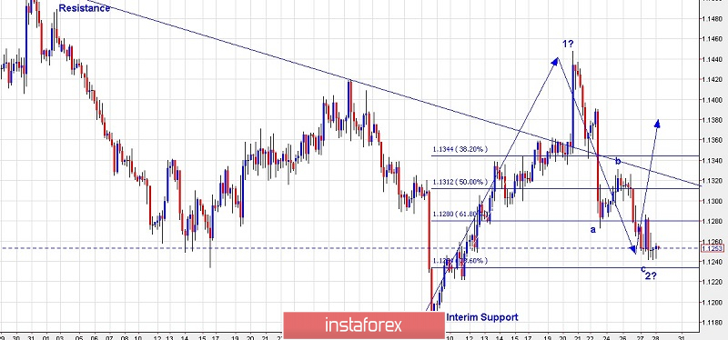 analytics5c9c53551cfb7.jpg