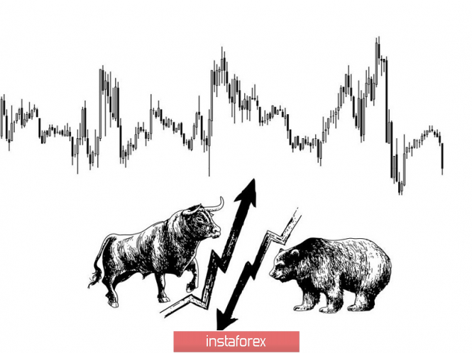 Курс валюты на 28.03.2019 analysis