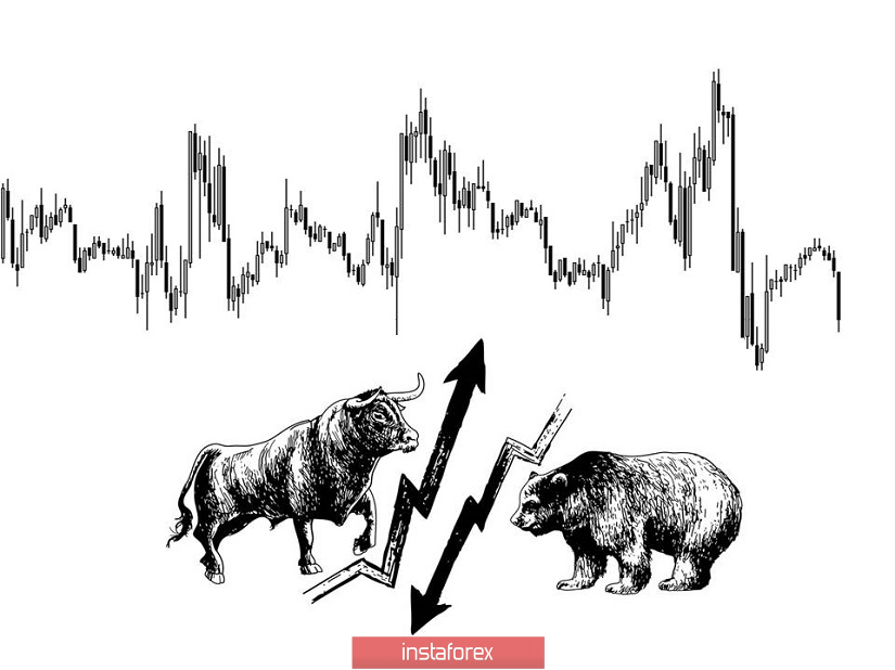 Торговые рекомендации по валютной паре GBPUSD - расстановка торговых ордеров (28 марта)