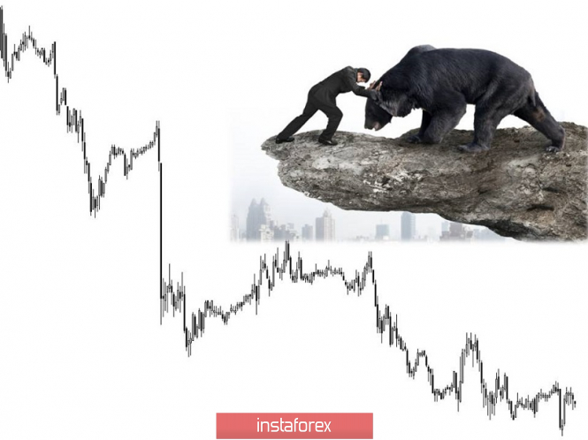 Курс валюты на 28.03.2019 analysis