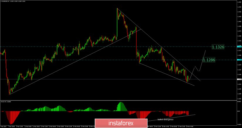 analytics5c9cf684b6afe.jpg
