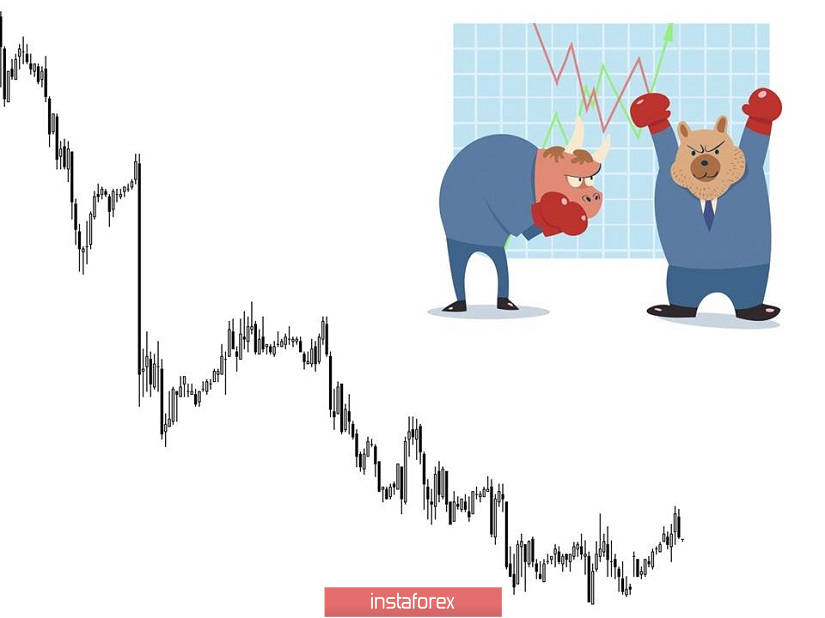 Торговые рекомендации по валютной паре EURUSD - расстановка торговых ордеров (1 апреля)