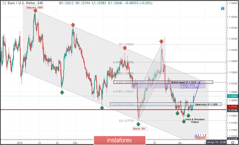 analytics5cab7c171188e.jpg