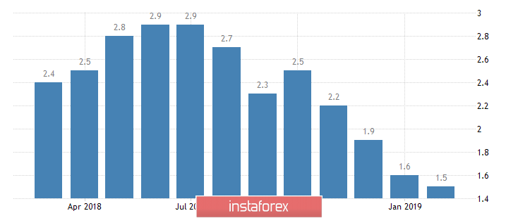 analytics5cac2ada7fac6.png