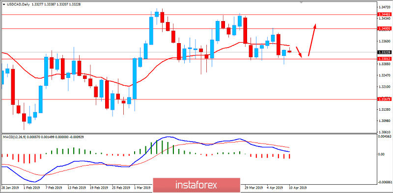 analytics5cad91bd18cac.png