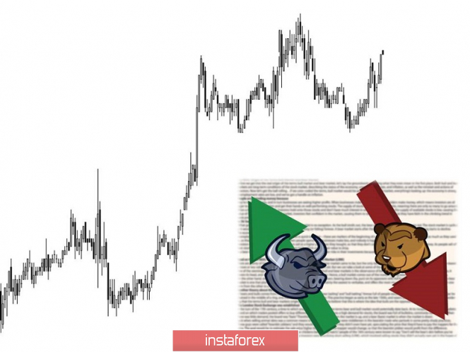 Курс валюты на 10.04.2019 analysis