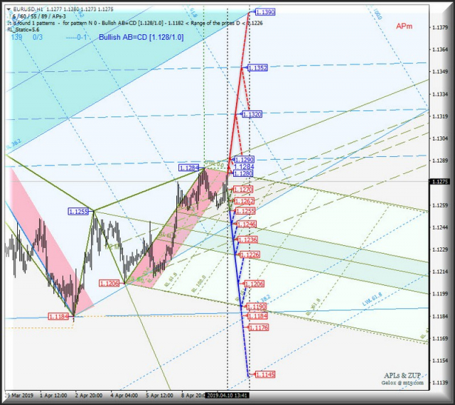 https://forex-images.ifxdb.com/userfiles/20190410/appsimage_analytics5caded678569d.jpg