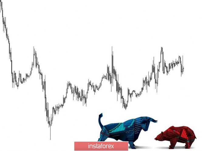 Курс валюты на 11.04.2019 analysis