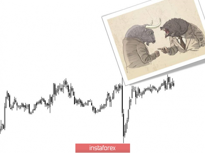 Курс валюты на 11.04.2019 analysis