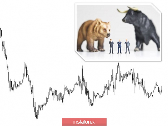 Курс валюты на 12.04.2019 analysis