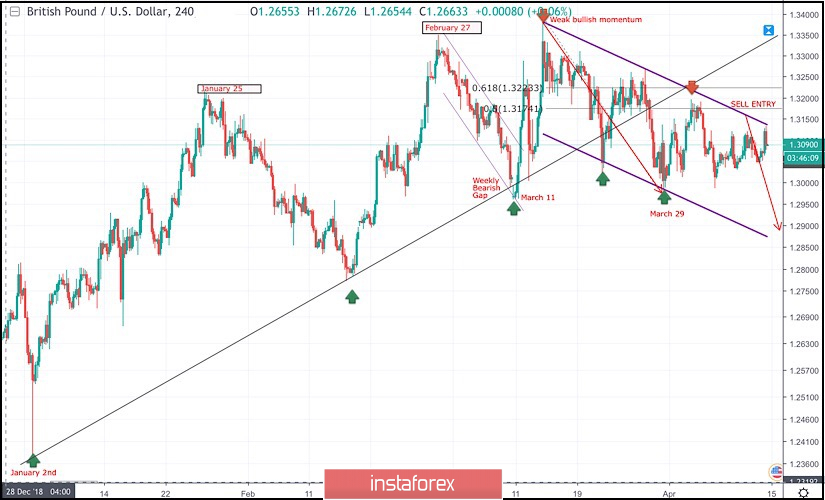 analytics5cb0c9ae909bd.jpg