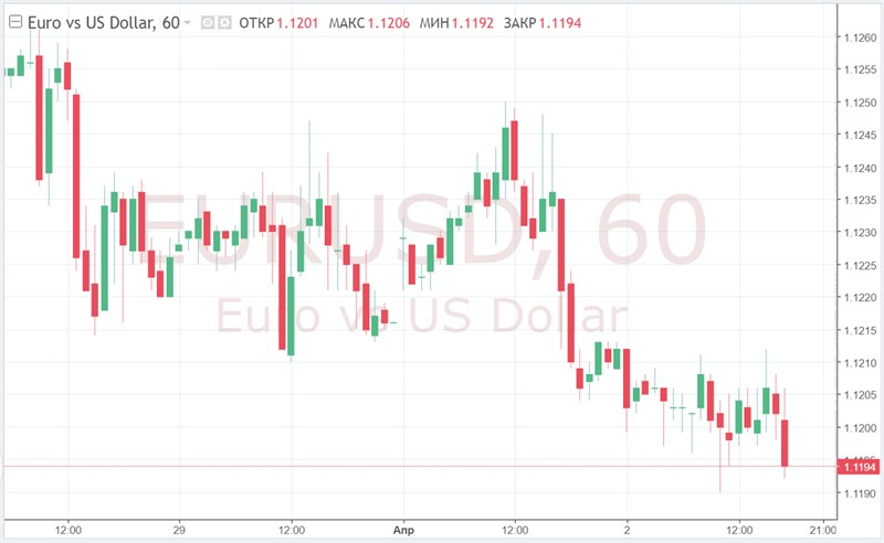  L'euro serait heureux de croître, mais il y a beaucoup d'obstacles