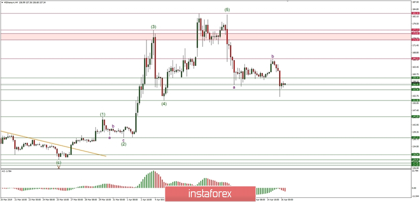 analytics5cb565a53cfa8.jpg