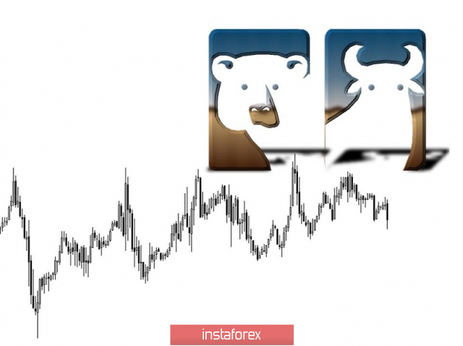 Курс валюты на 16.04.2019 analysis