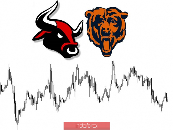 Курс валюты на 17.04.2019 analysis