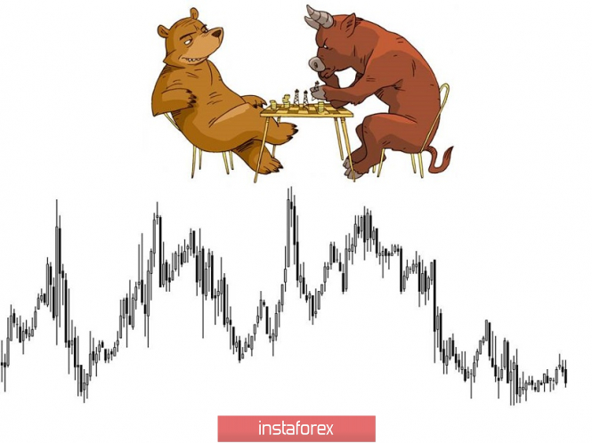 Курс валюты на 18.04.2019 analysis