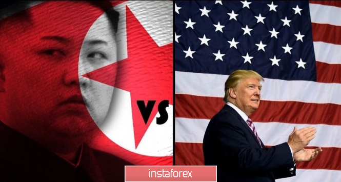 Курс валюты на 18.04.2019 analysis