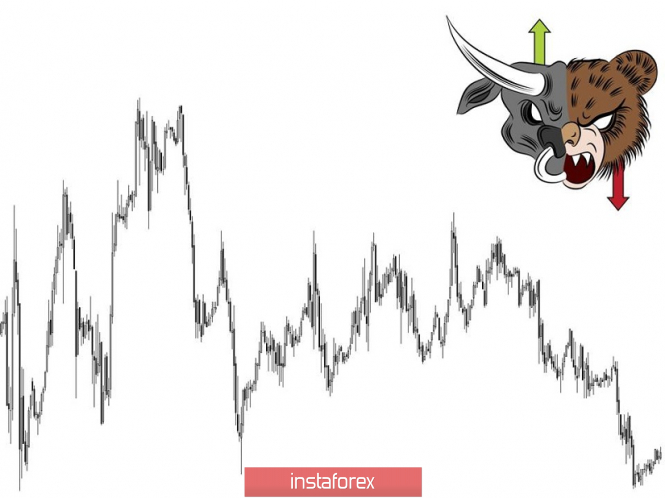 Курс валюты на 19.04.2019 analysis