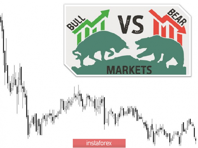 Курс валюты на 23.04.2019 analysis