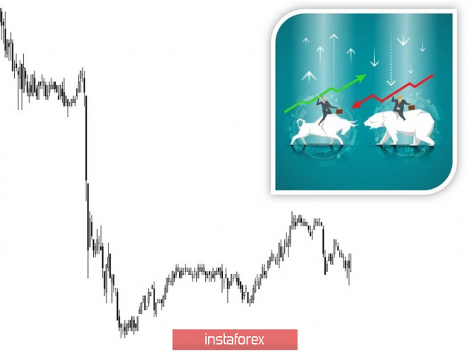 Курс валюты на 23.04.2019 analysis