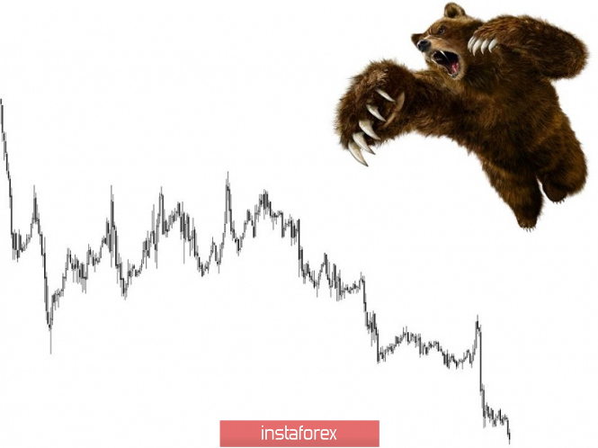 Курс валюты на 24.04.2019 analysis