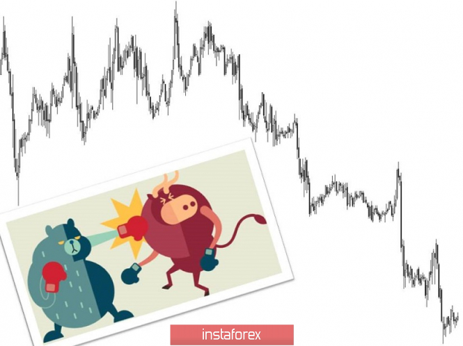 Курс валюты на 25.04.2019 analysis