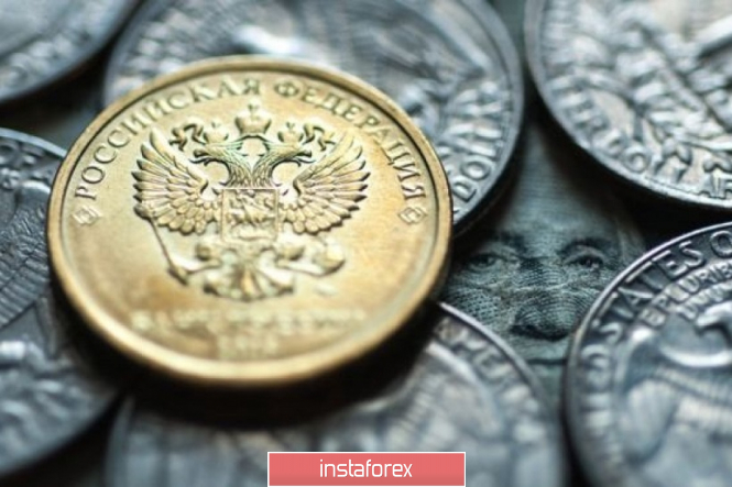 Курс валюты на 26.04.2019 analysis