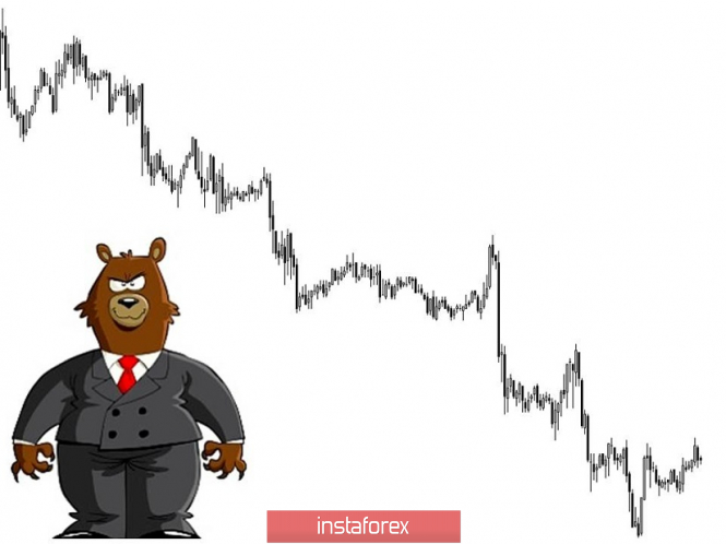 Курс валюты на 26.04.2019 analysis