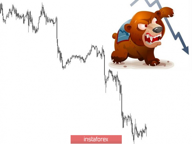 Курс валюты на 26.04.2019 analysis