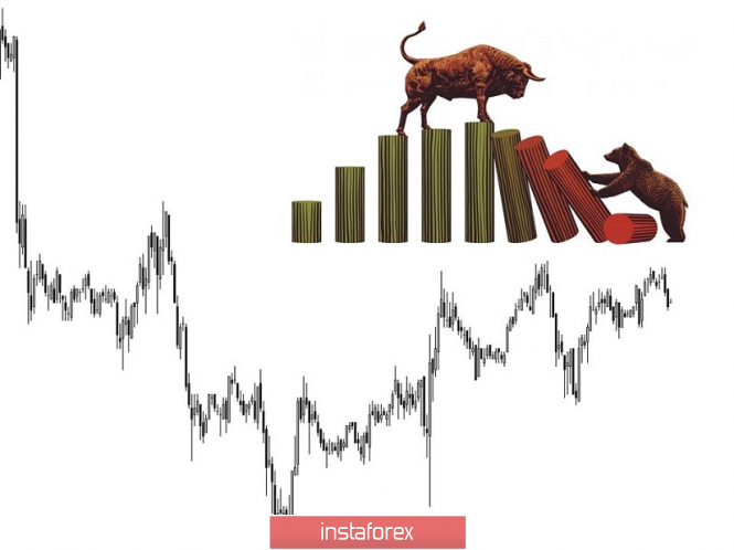 Курс валюты на 30.04.2019 analysis