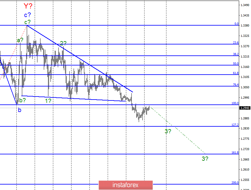 Волновой анализ GBP/USD за 30 апреля. Британский фунт ушел немного вверх, сохраняя потенциал для снижения