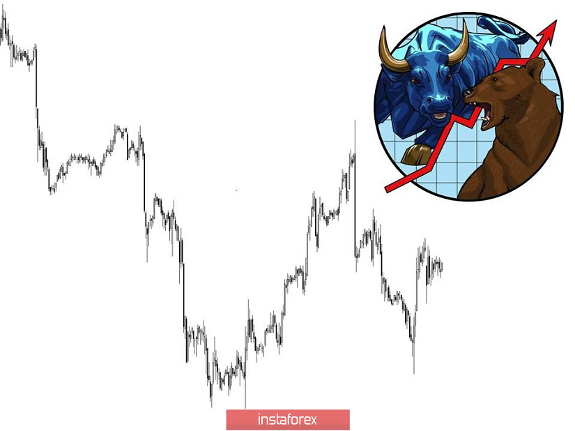 Торговые рекомендации по валютной паре EURUSD – расстановка торговых ордеров (6 мая)