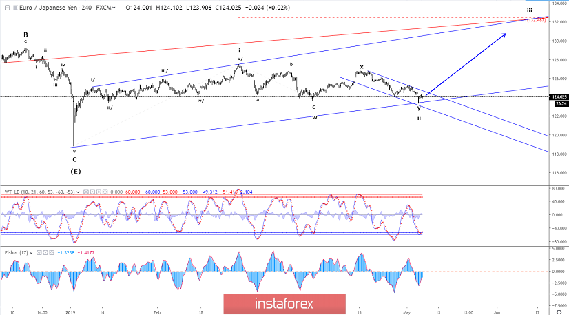 analytics5cd10ae60cea2.png